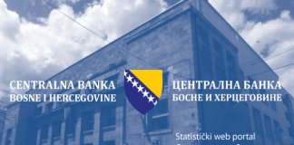 Centralna banka BiH