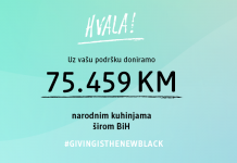 dm Giving Friday 2025: pet posto dnevnog prometa pretvoreno u donaciju od 75.459 KM za 29 narodnih kuhinja u BiH