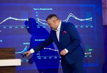 Energoinvest bilježi najbolje poslovne rezultate u posljednjih 30 godina