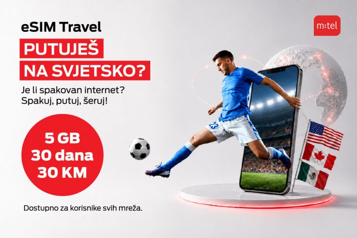 1200x800_eSIM_Travel_svjetsko